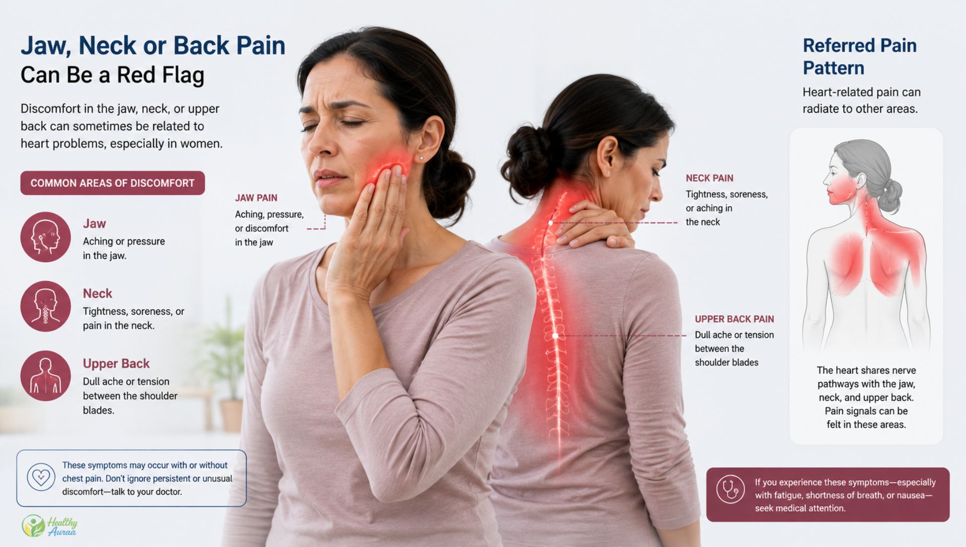Jaw, Neck or Back Pain Are Red Flags for Heart Disease in Women